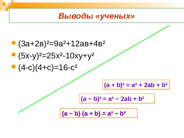 Выводы «ученых» (3а+2в) ² =9а ² +12ав+4в ² (5х-у) ² =25х ² -10ху+у ² (4-с)(4+с)=16-с ² (а + b)²  =  a²  +  2ab + b² (а − b)²  =  a²  −  2ab  +  b² (а − b)  (a  +  b ) =  a²  −  b² 