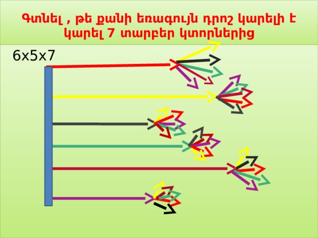 Գտնել , թե քանի եռագույն դրոշ կարելի է կարել 7 տարբեր կտորներից  6x5x7 