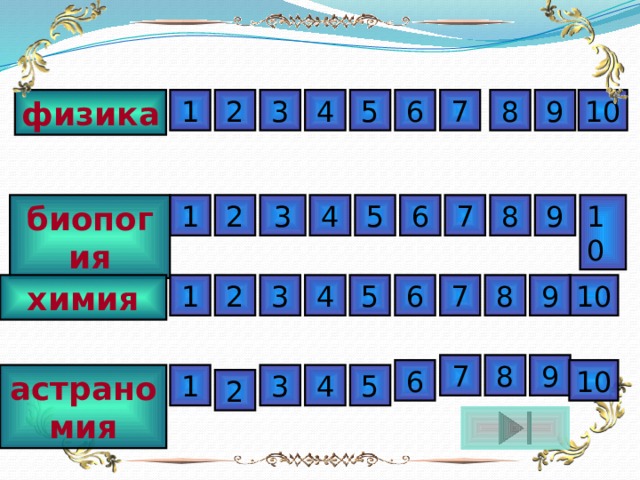физика 3 1 2 4 5 6 7 8 9 10 2 биопогия 1 9 3 4 5 6 7 8 10 2 1 8 3 5 6 7 9 10 химия 4 8 9 7 6 10 3 4 5 1 астраномия 2 