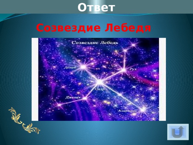Ответ Созвездие Лебедя 