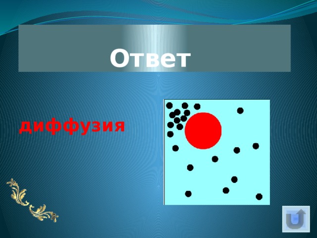 Ответ диффузия  