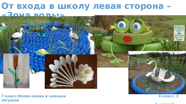 От входа в школу левая сторона – «Зона воды» 7 класс-Озеро-лилии и камыши 4 класс- 3 лягушки  4 класс-2 лебедя на озеро 