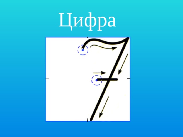 Цифра 