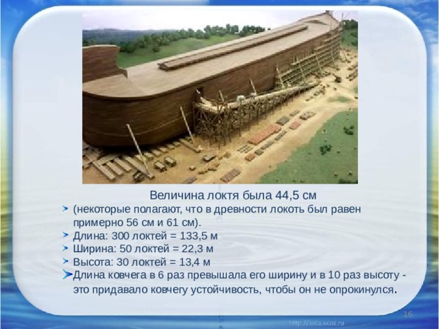 Величина локтя была 44,5 см (некоторые полагают, что в древности локоть был равен примерно 56 см и 61 см). Длина: 300 локтей = 133,5 м Ширина: 50 локтей = 22,3 м Высота: 30 локтей = 13,4 м Длина ковчега в 6 раз превышала его ширину и в 10 раз высоту - это придавало ковчегу устойчивость, чтобы он не опрокинулся .  