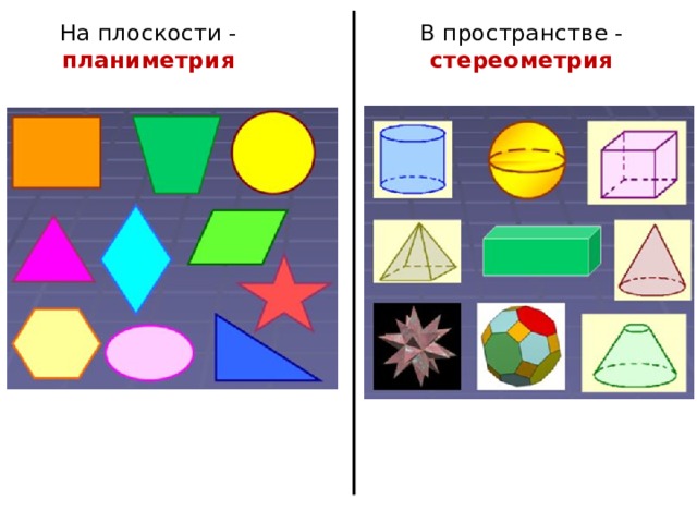 В пространстве - стереометрия На плоскости - планиметрия 