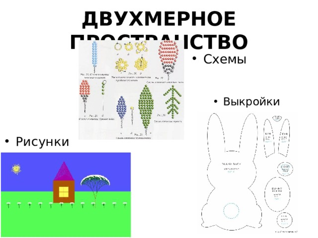 ДВУХМЕРНОЕ ПРОСТРАНСТВО Схемы Выкройки Рисунки 