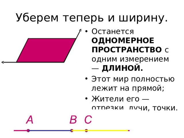 Уберем теперь и ширину. Останется ОДНОМЕРНОЕ ПРОСТРАНСТВО с одним измерением — ДЛИНОЙ. Этот мир полностью лежит на прямой; Жители его — отрезки, лучи, точки. 