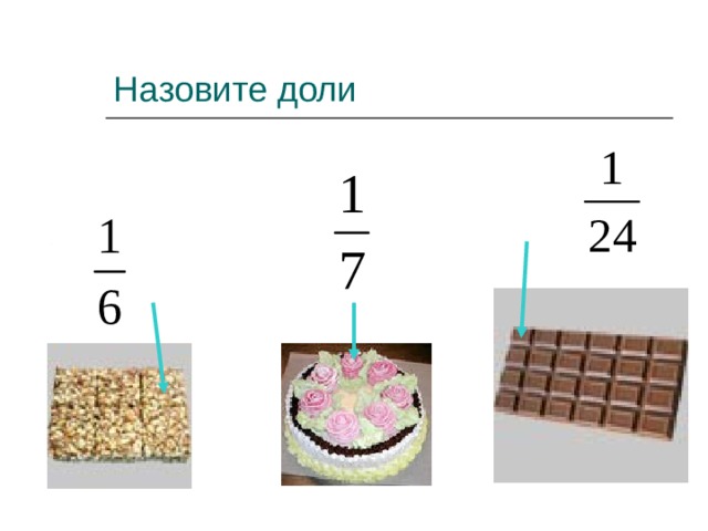 Назовите доли 
