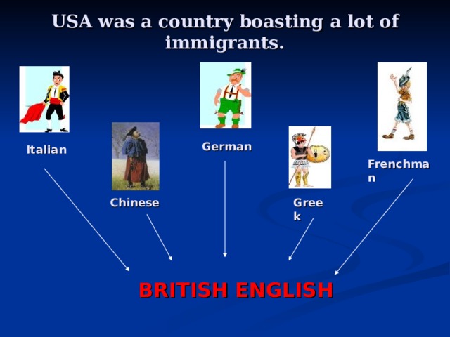 USA was a country boasting a lot of immigrants.   German Italian Frenchman Chinese Greek BRITISH ENGLISH 