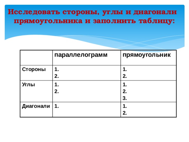 Исследовать стороны, углы и диагонали прямоугольника и заполнить таблицу:  параллелограмм Стороны Углы 1. прямоугольник 2. 1. 1. Диагонали 2. 2. 1. 1. 2. 1. 3. 2. 