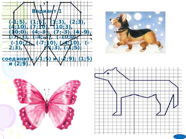Вариант 1  (-1;5), (1;5), (1;3), (2;3), (4;10), (7;10), (10;3), (10;0), (4;-3), (7;-3), (4;-9), (-7;-3), (-4;-3), (-10;0),  (-10;7), (-7;10), (-4;10), (-2;3), (-1;3), (-1;5); соединить (-1;5) и (-2;9); (1;5) и (2;9). Вариант2 (- 9; 5), (- 7; 5), (- 6; 6), (- 5; 6), (- 4; 7), (- 4; 6), (- 1; 3), (8; 3), (10; 1), (10; - 4),  (9; - 5), (9; - 1), (7; - 7), (5; - 7), (6; - 6), (6; - 4), (5; - 2), (5; - 1), (3; - 2), (0; - 1),  (- 3; - 2), (- 3; - 7), (- 5; - 7), (- 4; - 6), (- 4; - 1), (- 6; 3), (- 9; 4), (- 9; 5).  Глаз: (- 6; 5) К 
