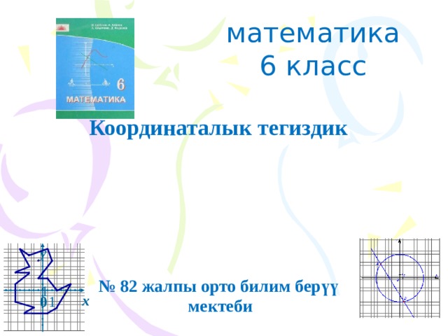 математика 6 класс Координаталык тегиздик y № 82 жалпы орто билим берүү мектеби  1 х 1 0 