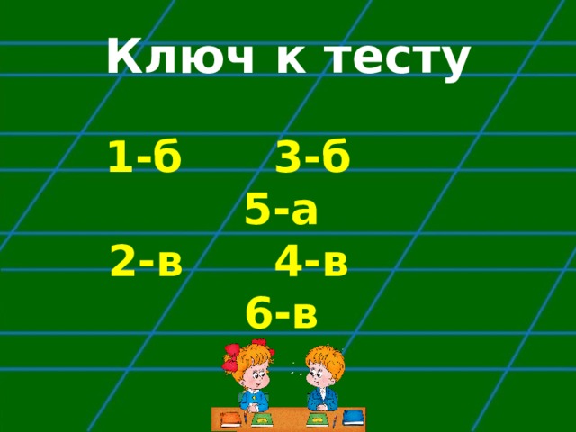 Ключ к тесту 1-б 3-б 5-а 2-в 4-в 6-в 