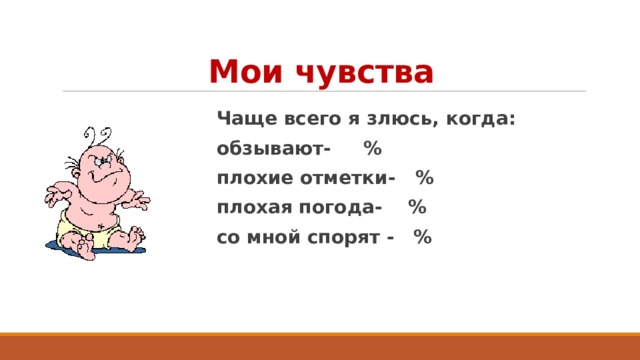 Мои чувства Чаще всего я злюсь, когда: обзывают- % плохие отметки- % плохая погода- % со мной спорят - % 