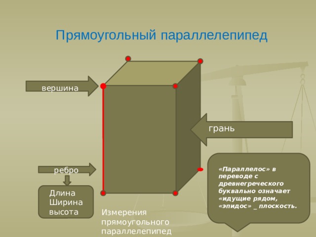 Прямоугольный параллелепипед вершина грань ребро «Параллелос» в переводе с древнегреческого буквально означает «идущие рядом, «эпидос» _ плоскость. Длина Ширина высота Измерения прямоугольного параллелепипеда