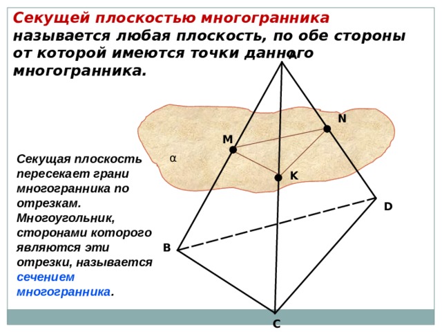 Секущей плоскостью многогранника называется любая плоскость, по обе стороны от которой имеются точки данного многогранника. А N M α Секущая плоскость пересекает грани многогранника по отрезкам. Многоугольник, сторонами которого являются эти отрезки, называется сечением многогранника . K D В С 6 