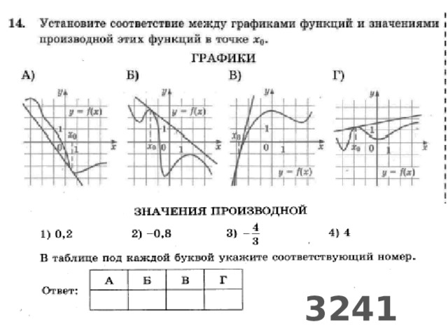 3241 