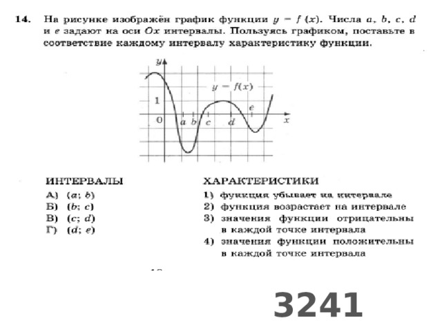 3241 