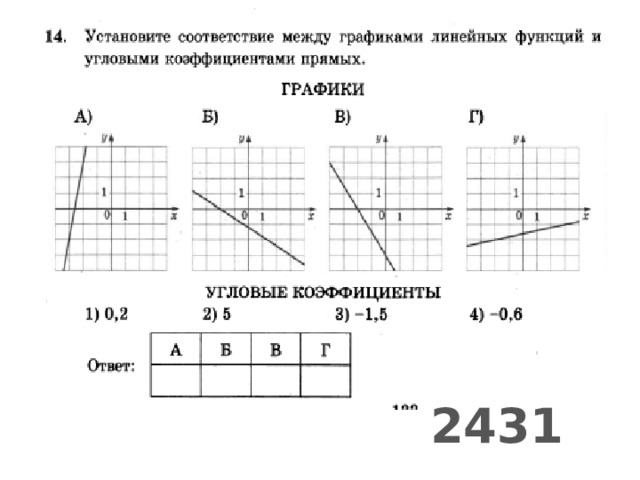 2431 