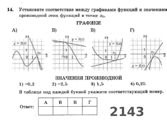 2143 