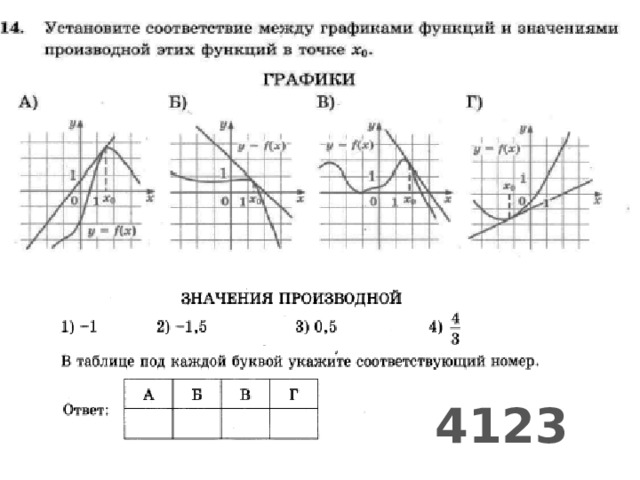 4123 
