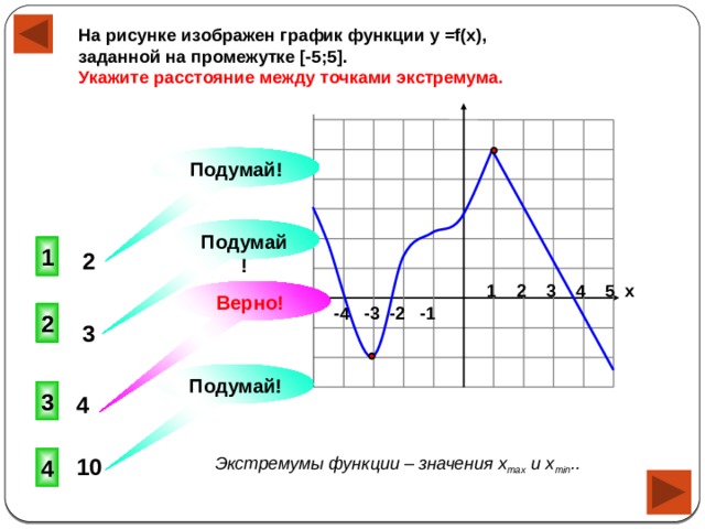 На рисунке изображен график функции у =f(x), заданной на промежутке [-5;5]. Укажите расстояние между точками экстремума. Подумай! Подумай!  1 2 1 2 3 4 5 х Верно!  -4 -3 -2 -1 2 3 Подумай! 3 4 Экстремумы функции – значения x max и x min .. 10 4 