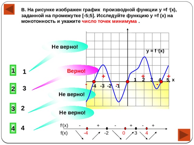 В. На рисунке изображен график производной функции у =f / (x), заданной на промежутке [-5;5]. Исследуйте функцию у =f (x) на монотонность и укажите число точек минимума . Не верно! y = f / (x)    + + + - - - Верно! 1 1 1 2 3 4 5 х  -4 -3 -2 -1 2 3 Не верно! 2 3 Не верно!  f / (x) - + - + - + 4 4  f(x) -4 -2 0 3 4 