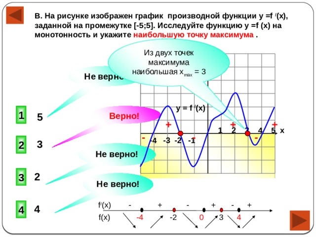 В. На рисунке изображен график производной функции у =f / (x), заданной на промежутке [-5;5]. Исследуйте функцию у =f (x) на монотонность и укажите наибольшую точку максимума . Из двух точек максимума наибольшая х max = 3 Не верно!  y = f / (x)   + + +  - - - Верно! 1 5 1 2 3 4 5 х  -4 -3 -2 -1 2 3 Не верно! 2 3 Не верно!  f / (x) - + - + - + 4 4  f(x) -4 -2 0 3 4 