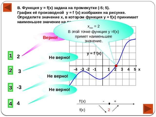 В. Функция y = f(x) задана на промежутке (-5; 5). График её производной y = f / (x) изображен на рисунке. Определите значение х, в котором функция у = f(x) принимает наименьшее значение на промежутке ( -5; 5). х min = 2 В этой точке функция у =f(x) примет наименьшее значение.                     Верно!                                                              y = f / (x) 1 2 Не верно!                                         2  -4 -3 -2 -1 1 2 3 4 5 х                     3 Не верно!                           -3   3 Не верно!  f / (x) - + 4 4  f(x) 2 