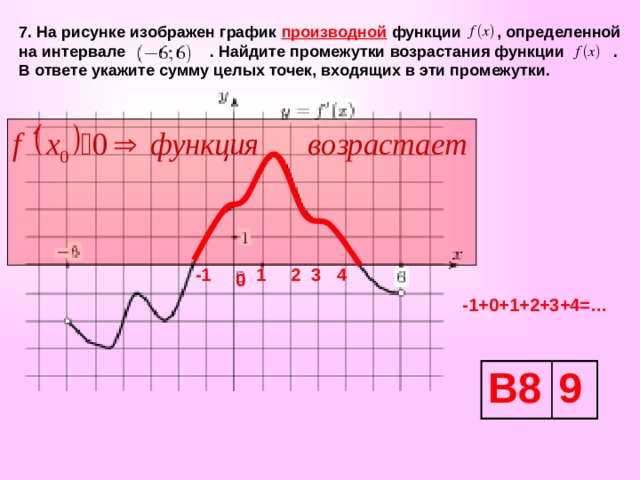 7. На рисунке изображен график производной функции , определенной на интервале . Найдите промежутки возрастания функции . В ответе укажите сумму целых точек, входящих в эти промежутки. -1 1 2 3 4 0 -1+0+1+2+3+4=… В8 9 