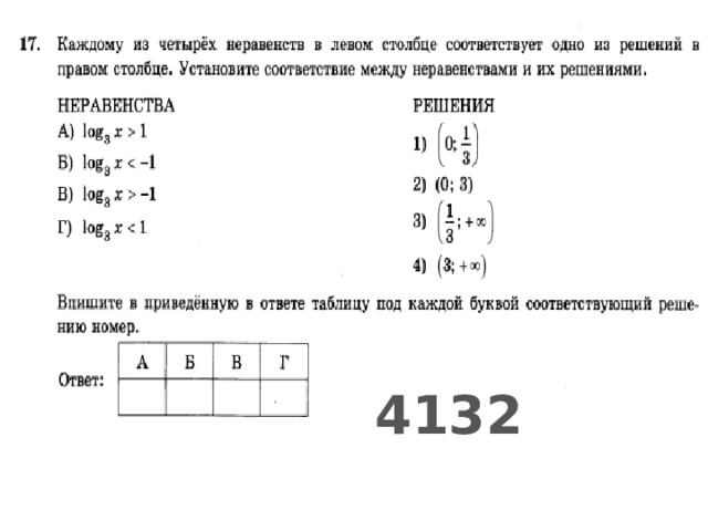 4132 