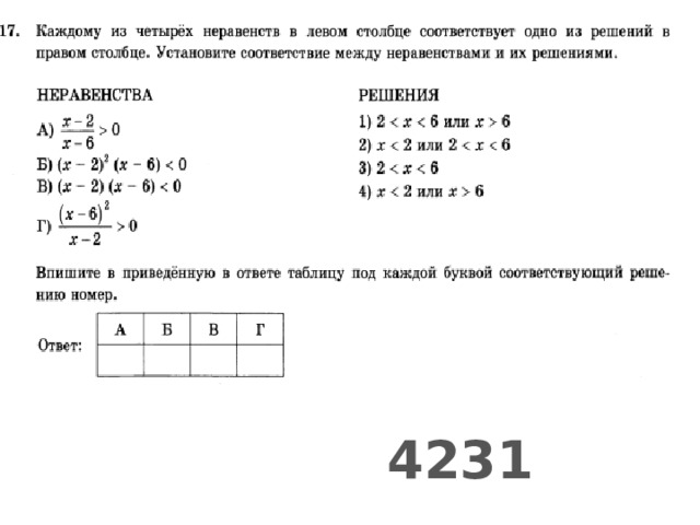 4231 