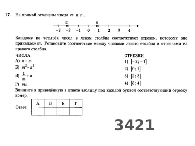 3421 