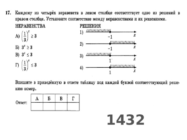 1432 