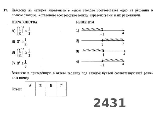 2431 