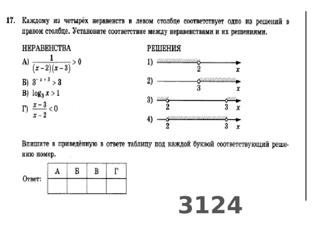 3124 