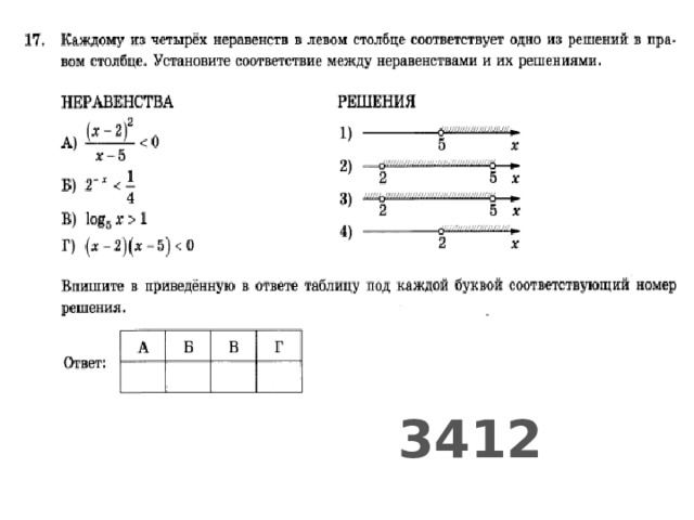 3412 