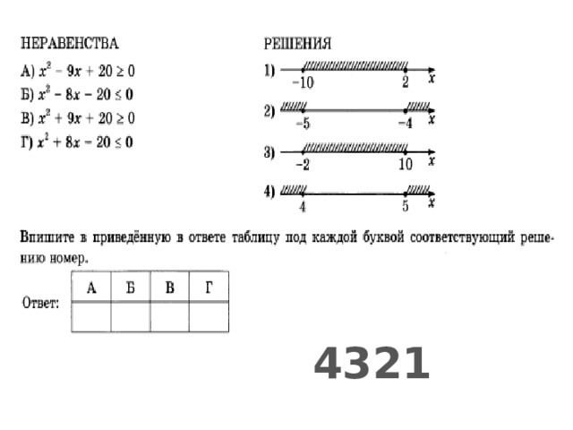 4321 