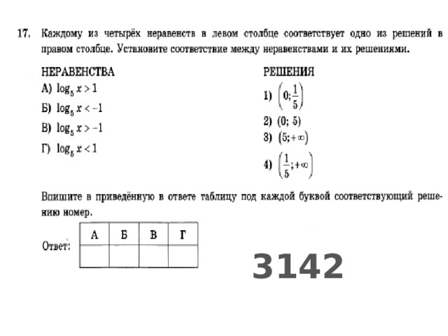 3142 