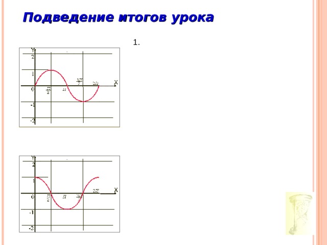 Подведение итогов урока y=sinx – нечетная функция, т.к. sin(-x)=-sinx График функции симметричен относительно начала координат 2. y=cosx – нечетная функция, т.к. cos(-x)=cosx График функции симметричен относительно оси Оу 