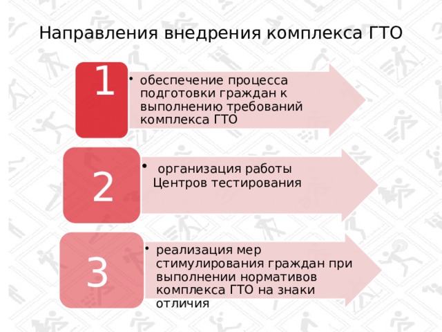 Направления внедрения комплекса ГТО обеспечение процесса подготовки граждан к выполнению требований комплекса ГТО обеспечение процесса подготовки граждан к выполнению требований комплекса ГТО 1  организация работы Центров тестирования  организация работы Центров тестирования 2 реализация мер стимулирования граждан при выполнении нормативов комплекса ГТО на знаки отличия реализация мер стимулирования граждан при выполнении нормативов комплекса ГТО на знаки отличия 3 