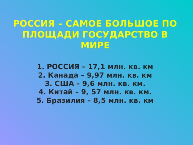 РОССИЯ – САМОЕ БОЛЬШОЕ ПО ПЛОЩАДИ ГОСУДАРСТВО В МИРЕ   1. РОССИЯ – 17,1 млн. кв. км  2. Канада – 9,97 млн. кв. км  3. США – 9,6 млн. кв. км.  4. Китай – 9, 57 млн. кв. км.  5. Бразилия – 8,5 млн. кв. км    