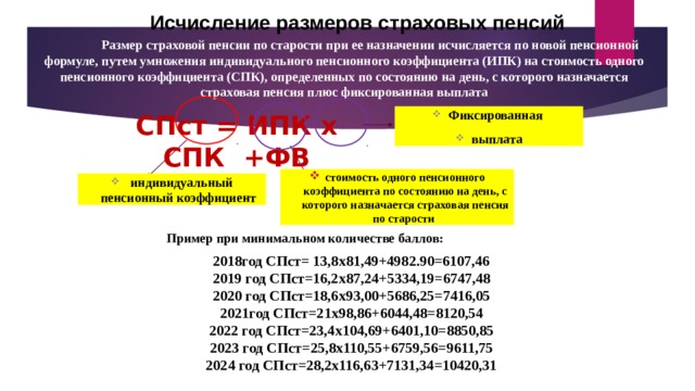 Исчисление размеров страховых пенсий   Размер страховой пенсии по старости при ее назначении исчисляется по новой пенсионной формуле, путем умножения индивидуального пенсионного коэффициента (ИПК) на стоимость одного пенсионного коэффициента (СПК), определенных по состоянию на день, с которого назначается страховая пенсия плюс фиксированная выплата СПст = ИПК x СПК +ФВ Фиксированная выплата стоимость одного пенсионного коэффициента по состоянию на день, с которого назначается страховая пенсия по старости  индивидуальный пенсионный коэффициент Пример при минимальном количестве баллов: 2018год СПст= 13,8x81,49+4982.90=6107,46 2019 год СПст=16,2 x8 7 , 24 + 5334,19 = 6747,48 2020 год СПст=18,6 x 93,00 + 5686,25 = 7416,05 2021год СПст=21 x98,86+ 6044,48 = 8120,54 2022 год СПст=23,4 x 104,69 + 6401,10 = 8850,85 2023 год СПст=25,8 x 110,55 + 6759,56 = 9611,75 2024 год СПст=28,2 x 116,63 + 7131,34 = 10420,31 