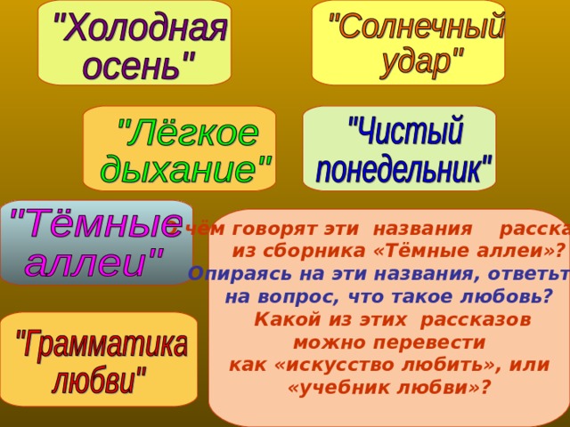 О чём говорят эти названия рассказов  из сборника «Тёмные аллеи»? Опираясь на эти названия, ответьте на вопрос, что такое любовь?  Какой из этих рассказов  можно перевести как «искусство любить», или «учебник любви»?  