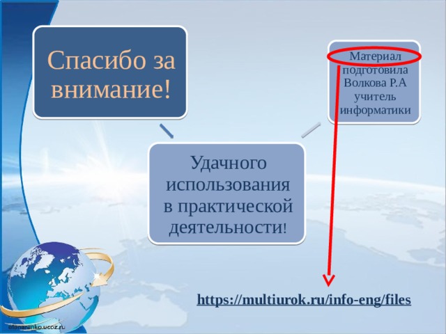 Спасибо за внимание! Материал подготовила Волкова Р.А учитель информатики Удачного использования в практической деятельности ! https:// multiurok.ru/info-eng/files  