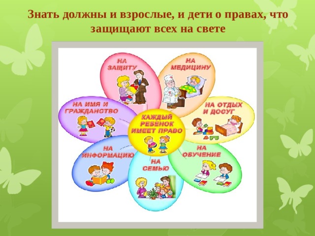 Знать должны и взрослые, и дети о правах, что защищают всех на свете 