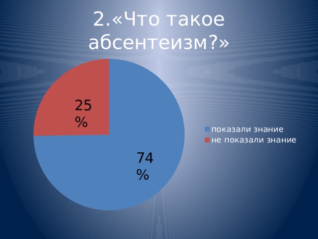 2.«Что такое абсентеизм?» 25% 74% 
