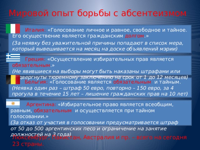 Мировой опыт борьбы с абсентеизмом  Италия: «Голосование личное и равное, свободное и тайное. Его осуществение является гражданским долгом .» (За неявку без уважительной причины попадают в список мера, который вывешивается на месяц на доске объявлений мэрии)  Греция: «Осуществление избирательных прав является обязательным .» (Не явившиеся на выборы могут быть наказаны штрафами или подвергнуты тюремному заключению на срок от 1 до 12 месяцев)  Бельгия: «Голосование является обязательным и тайным. (Неявка один раз – штраф 50 евро, повторно – 150 евро, за 4 прогула в течение 15 лет – лишение гражданских прав на 10 лет)  Аргентина: «Избирательное право является всеобщим, равным, обязательным и осуществляется при тайном голосовании.» (За отказ от участия в голосовании предусматривается штраф от 50 до 500 аргентинских песо и ограничение на занятие должностей на 3 года) Люксембург, Пакистан, Австралия и пр. – всего на сегодня 23 страны. 