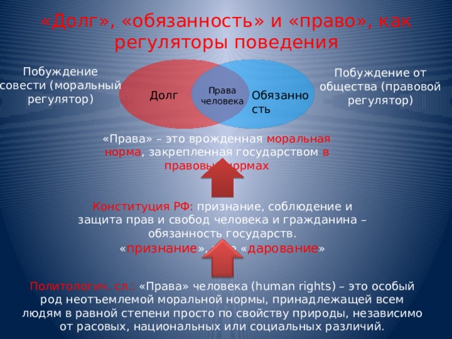 «Долг», «обязанность» и «право», как регуляторы поведения Побуждение совести (моральный регулятор) Побуждение от общества (правовой регулятор) Права  человека Долг Обязанность «Права» – это врожденная моральная норма , закрепленная государством в правовых нормах Конституция РФ: признание, соблюдение и защита прав и свобод человека и гражданина – обязанность государств. « признание », а не  « дарование » Политологич. сл.: «Права» человека (human rights) – это особый род неотъемлемой моральной нормы, принадлежащей всем людям в равной степени просто по свойству природы, независимо от расовых, национальных или социальных различий. 