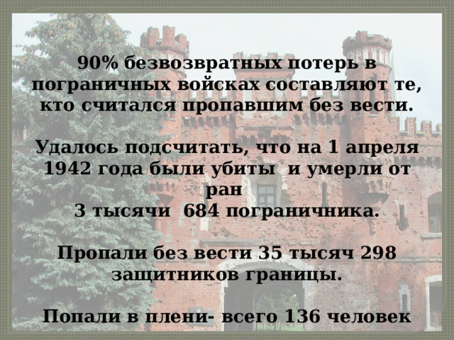 90% безвозвратных потерь в пограничных войсках составляют те, кто считался пропавшим без вести.  Удалось подсчитать, что на 1 апреля 1942 года были убиты и умерли от ран 3 тысячи 684 пограничника.  Пропали без вести 35 тысяч 298 защитников границы.  Попали в плени- всего 136 человек 
